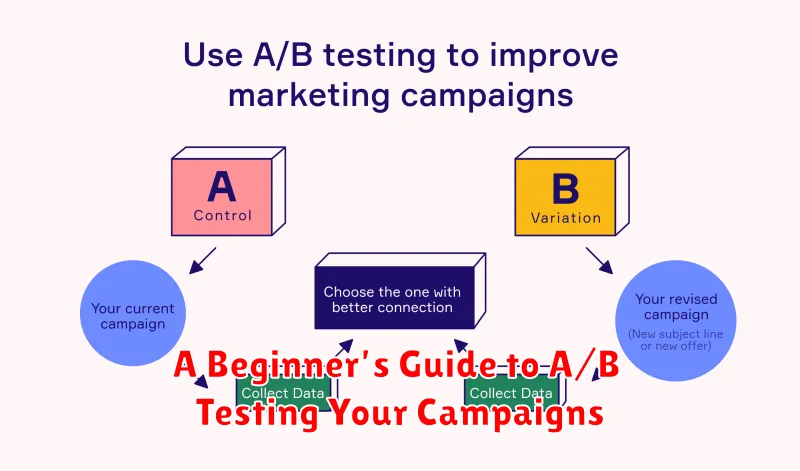 A Beginner’s Guide to A/B Testing Your Campaigns