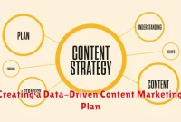 Creating a Data-Driven Content Marketing Plan