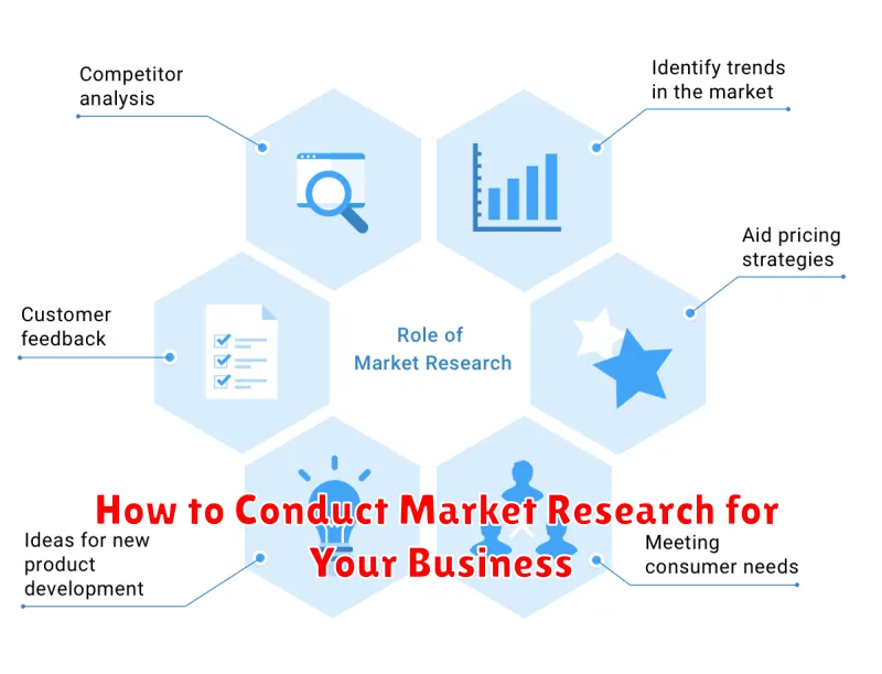 How to Conduct Market Research for Your Business