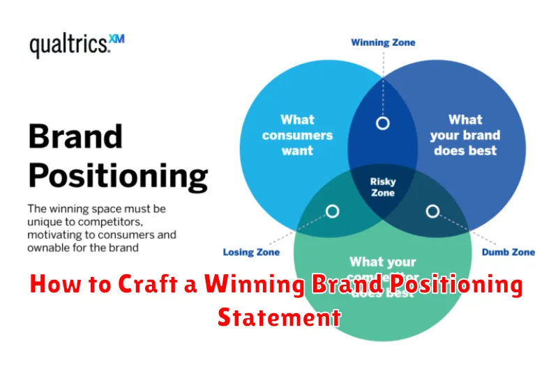 How to Craft a Winning Brand Positioning Statement